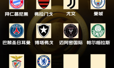 开云:世俱杯16强已确定10席！切尔西晋级，剩余9队争夺最后6席